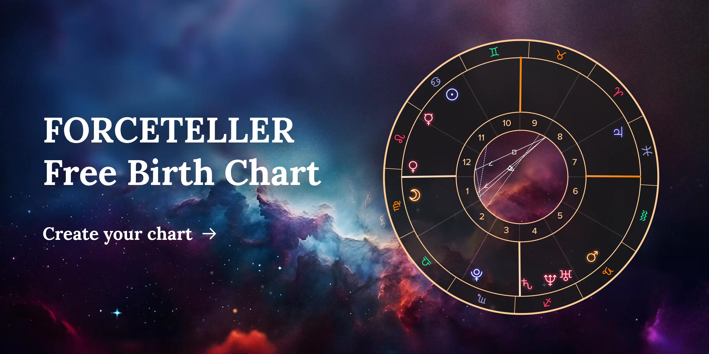 Birth Chart Remedies